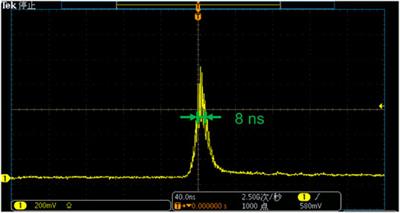 Hybrid Nd:YAG/Nd:LuAG Nanosecond Laser Oscillator and Amplifier